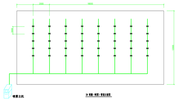2#棚管線布置圖