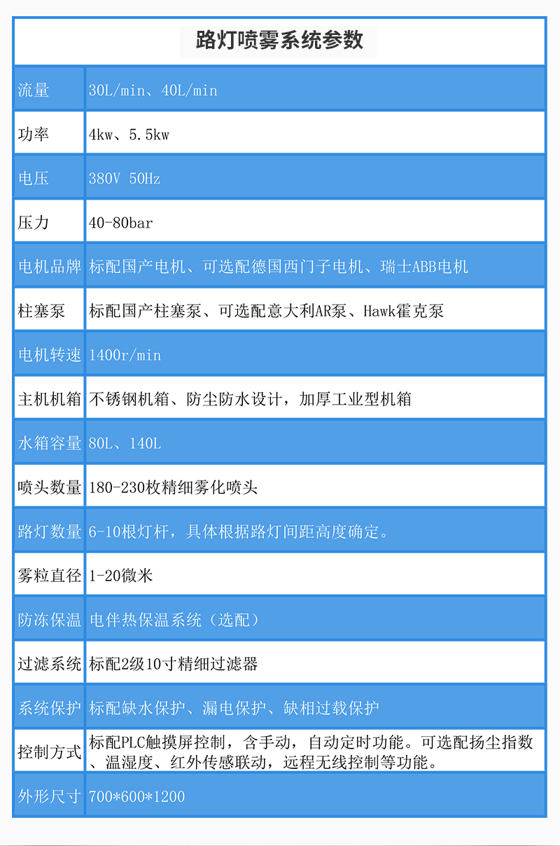 智慧路燈噴霧降塵設(shè)備